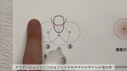 動画で学ぶ！！はじめてのエアブラシ®︎  vol６：グラデーションの基礎